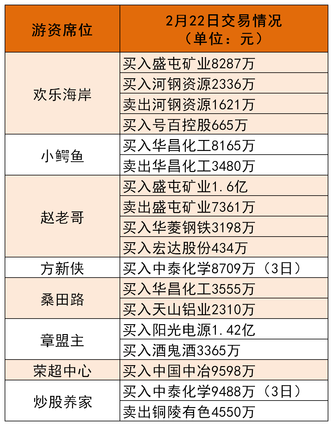 新澳门开奖结果2024开奖记录,数据驱动方案实施_顶级版49.951