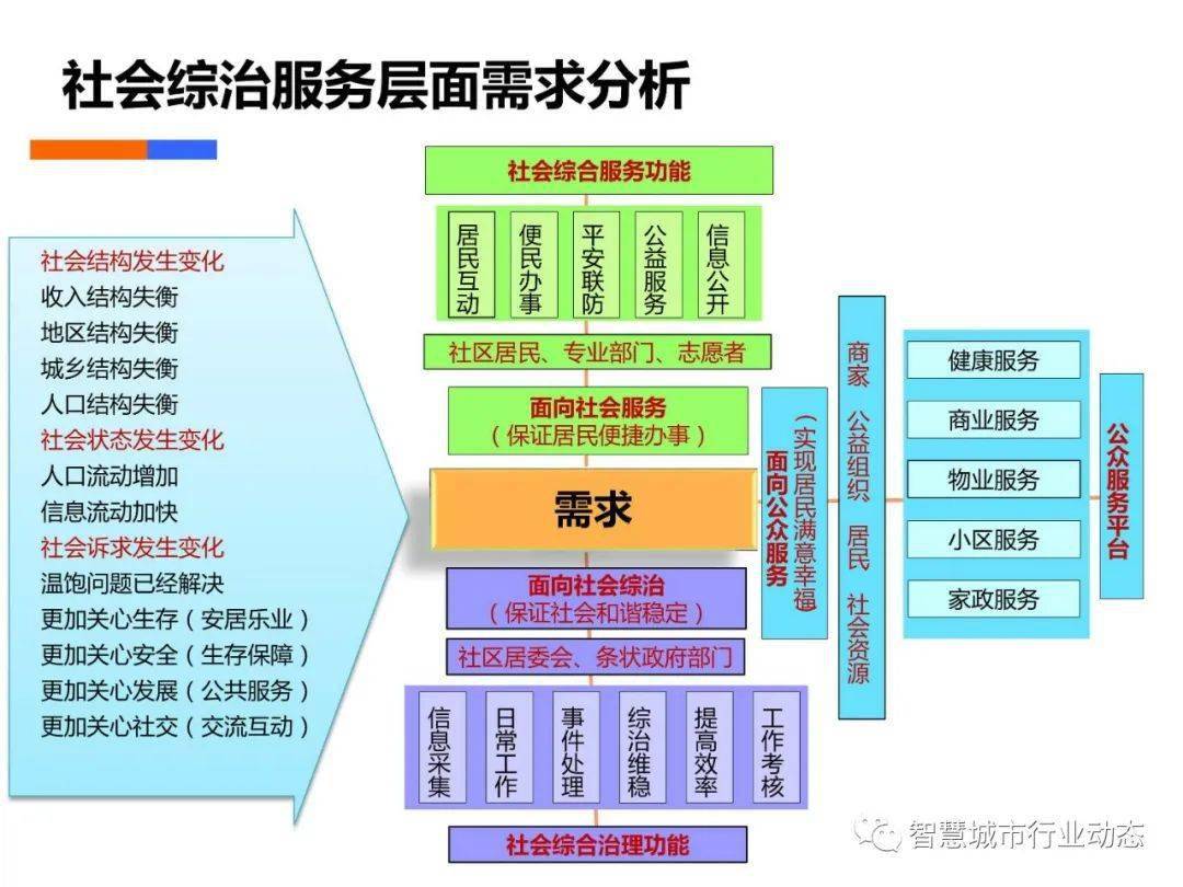 走心小迷妹 第3页