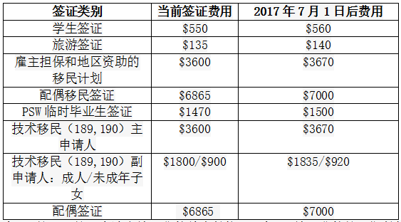 懂锝灬舍去丶 第3页