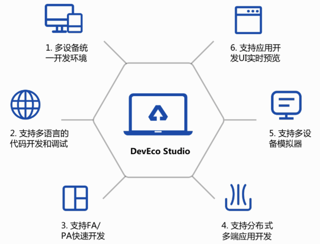 澳门大众网资料免费大_公开,精准分析实施_HarmonyOS21.254