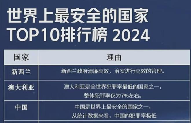 2024年新澳天天开奖资料大全正版安全吗,安全性计划解析_模拟版44.434