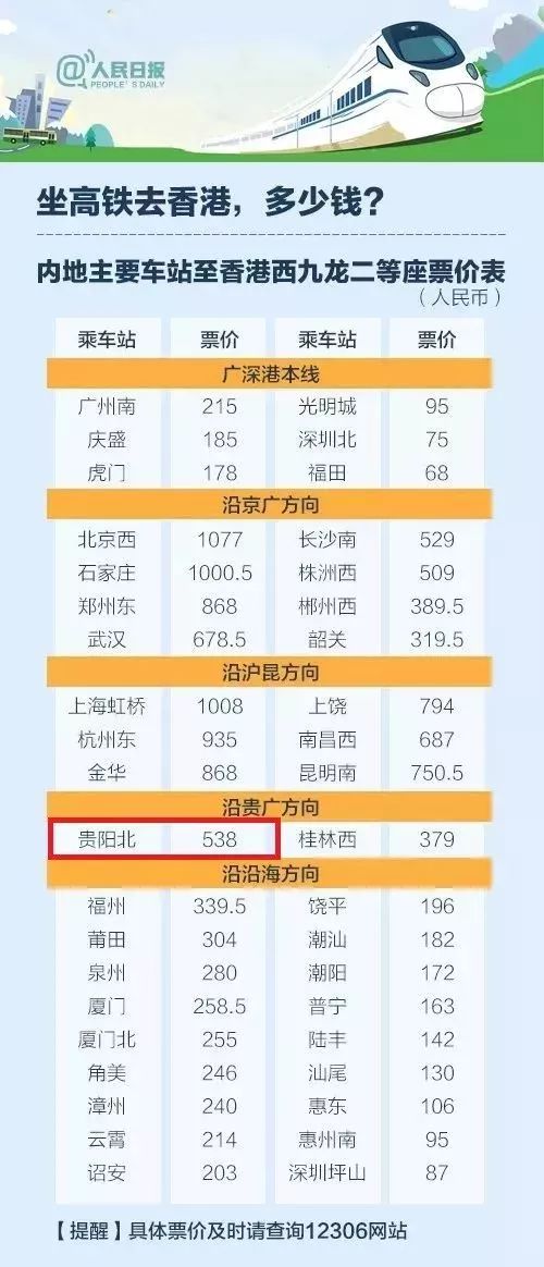 2024香港资料大全免费,可靠设计策略执行_开发版42.792