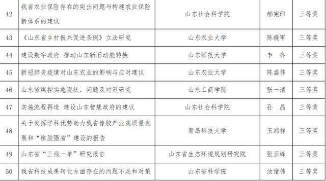 4921822cc开奖结果,合理化决策评审_完整版64.560