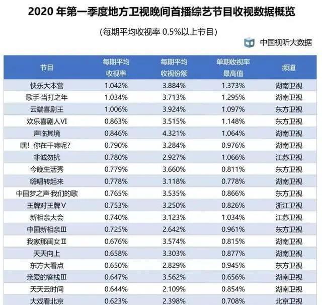 2023新澳门天天开好彩,实地数据评估方案_云端版10.326