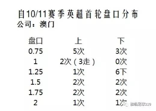 澳门开奖结果+开奖记录表210,实效性解析解读策略_tool18.448