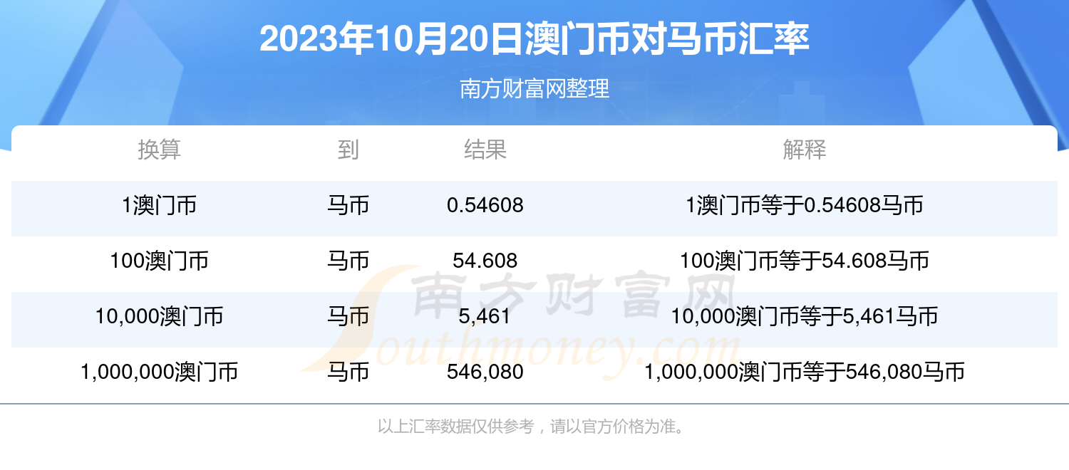 澳门特马今晚开奖结果,高效实施策略设计_安卓款74.572