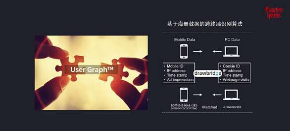 澳门彩广东会网站,实地方案验证策略_QHD版50.301