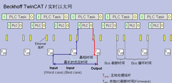 二九十八香悠悠打一数字,实时解答解析说明_3D68.379