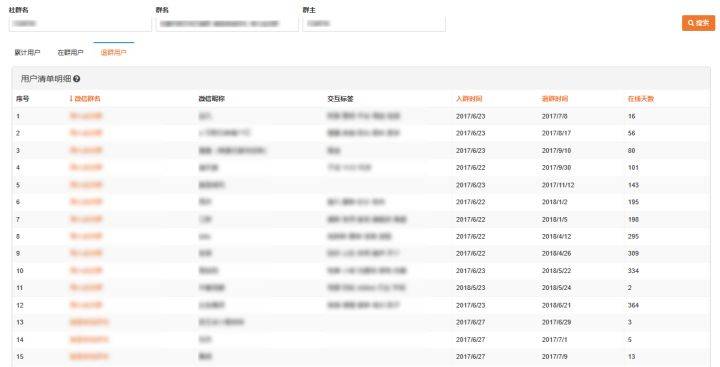 澳门传真资料查询2024年,数据设计驱动执行_特别款91.222