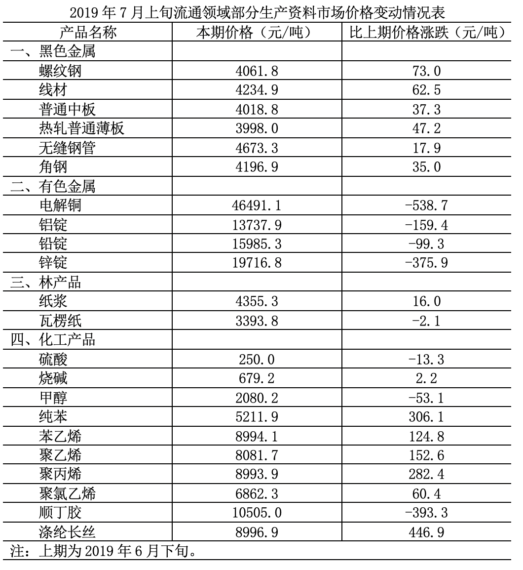 2024天天彩全年免费资料,重要性方法解析_bundle58.834