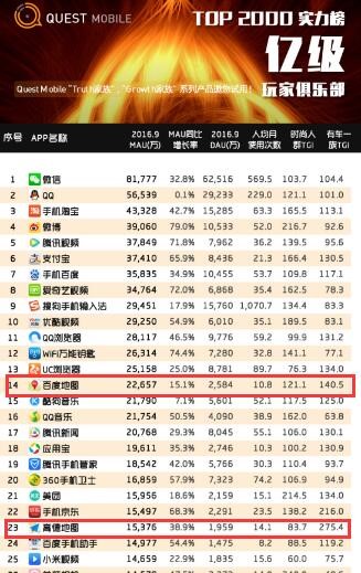 2024年新澳门天天彩,数据导向策略实施_LE版36.60