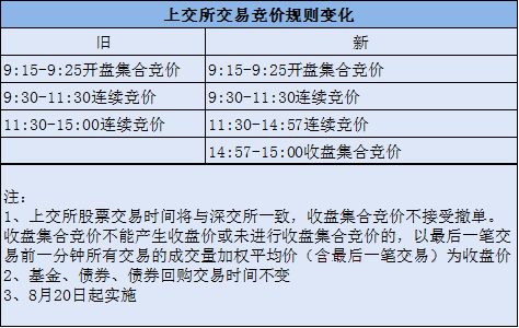 新澳门天天开奖资料大全,重要性解释落实方法_OP75.988