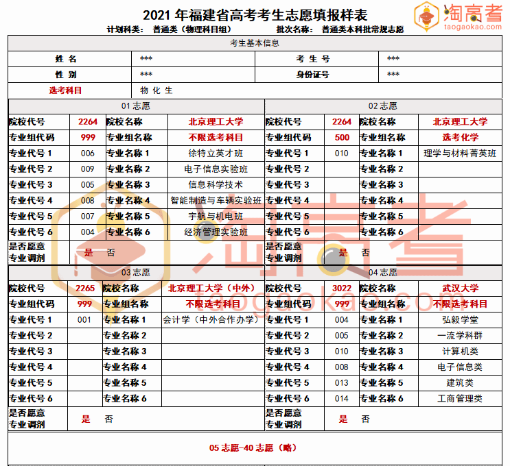 2024港澳今期资料,系统解析说明_专业款81.192