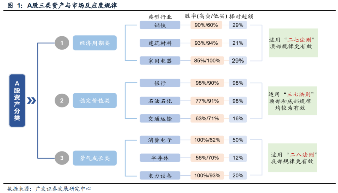 2024新澳最准的免费资料,高速响应策略解析_Tizen60.971