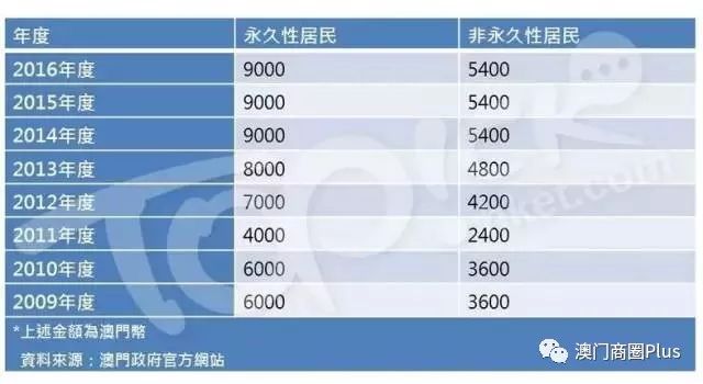 2024今晚新澳门开奖结果,精细化计划设计_视频版12.960