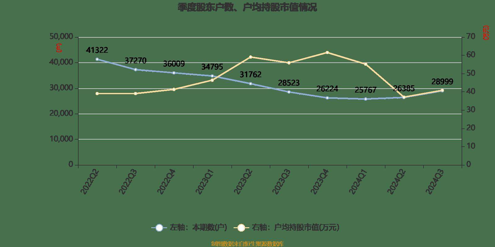 2024年12月6日 第72页