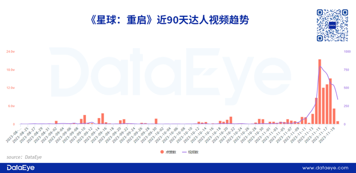 2024老澳今晚开奖结果查询表,深层计划数据实施_户外版13.732