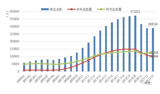 新冠病毒2024年最新消息,决策资料解释落实_AP85.114