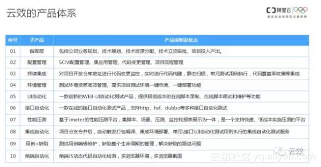 新奥最新资料单双大全,重要性解释落实方法_ios31.129