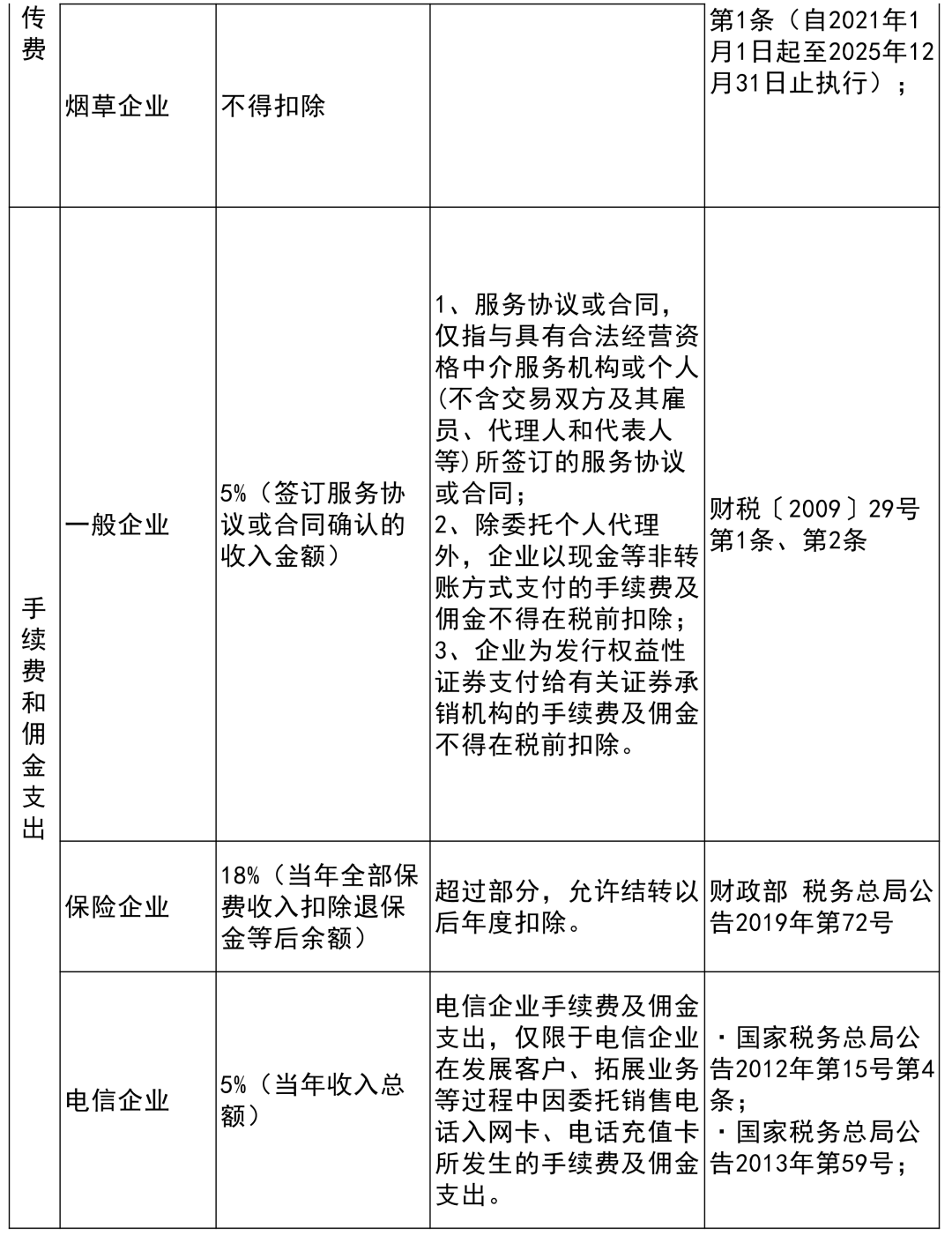 新澳门六合,专业分析说明_影像版70.894