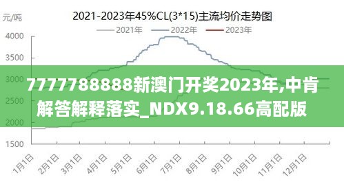 2024年新澳门王中王免费,可靠数据评估_Mixed50.699