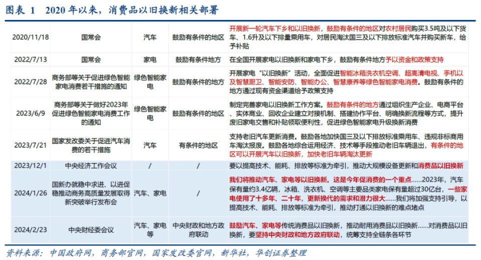 今日新澳门开奖结果,系统化说明解析_黄金版50.102