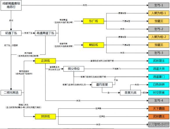 澳门六开奖最新开奖结果,专业解析评估_交互版21.394