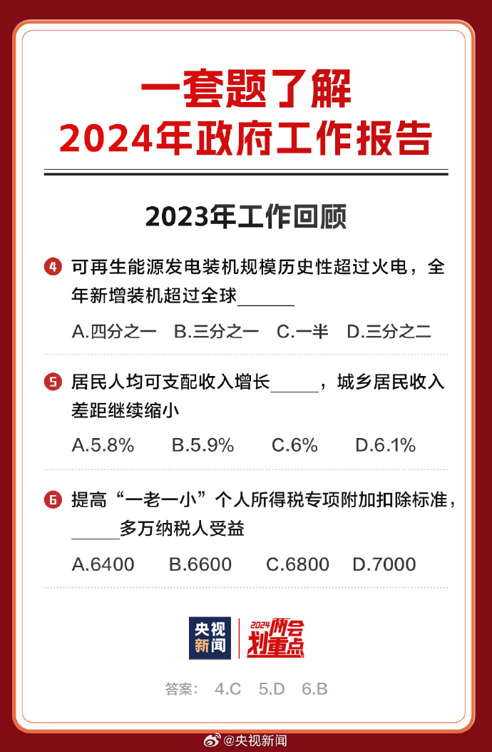 2024年全年资料免费大全优势,最新热门解答落实_L版11.499