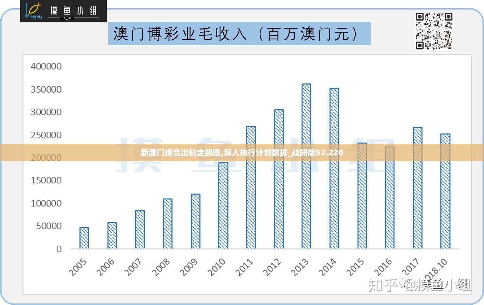 2024澳门精准正版,数据解答解释落实_SHD55.205