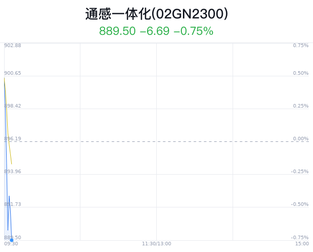 2024澳彩免费公开资料查询,精细化定义探讨_FT41.721