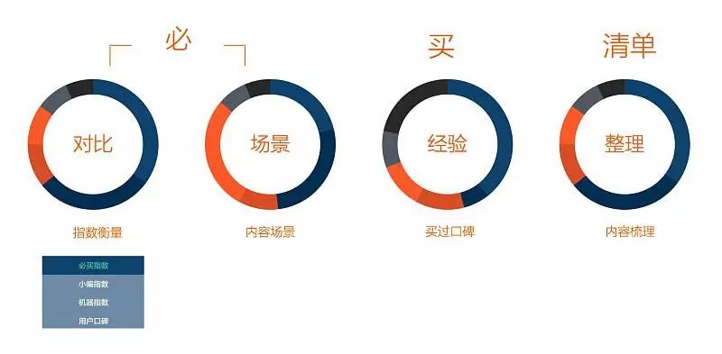 新奥天天彩免费资料最新版本更新内容,实际案例解释定义_OP65.329