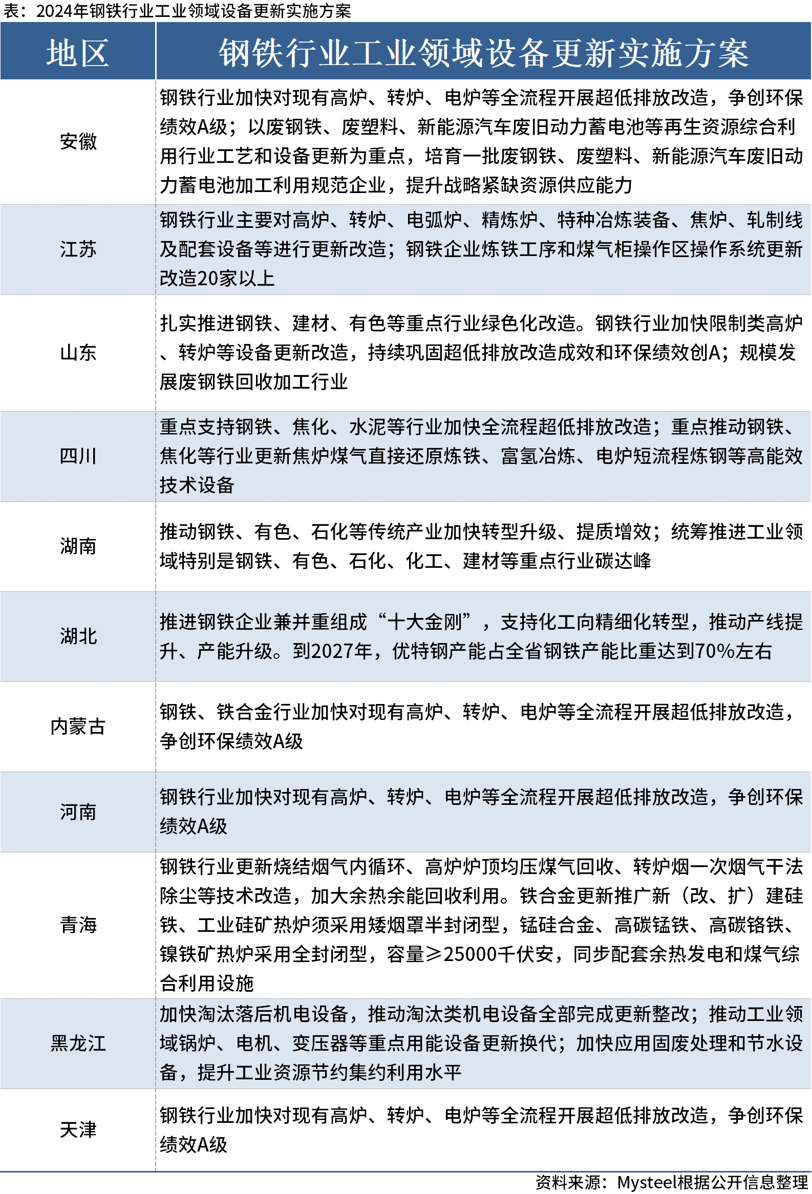 新澳门六开奖结果查询,标准化实施程序分析_领航版94.899