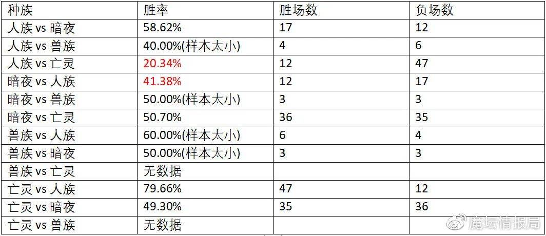 新奥天天开奖资料大全600Tk,精确数据解释定义_4K77.660