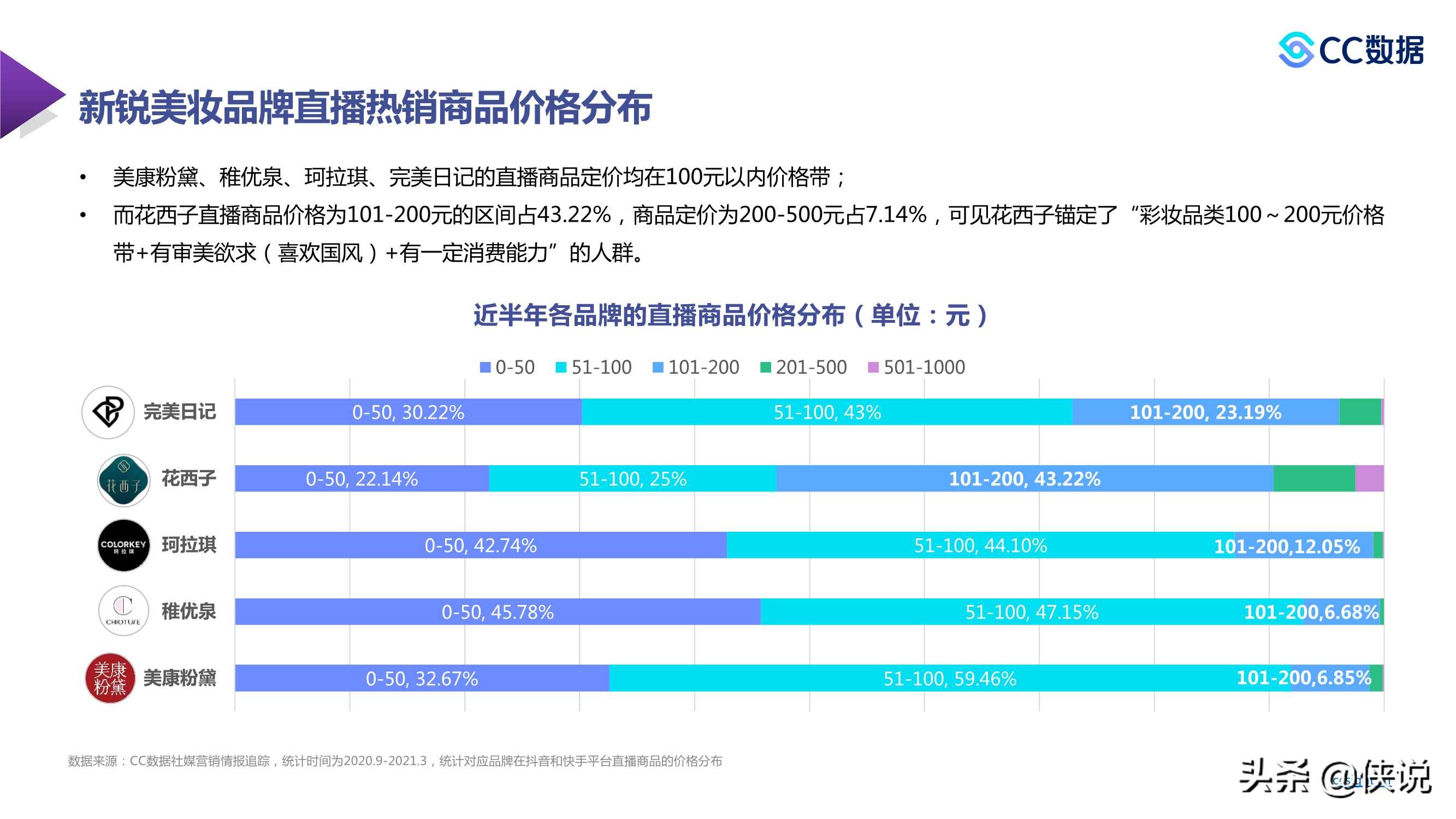 881cc澳彩资料大全,数据整合设计方案_T89.162