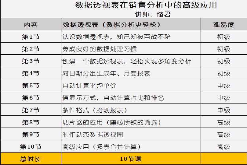 2024新奥历史开奖结果查询澳门六,实地数据解释定义_顶级版82.537