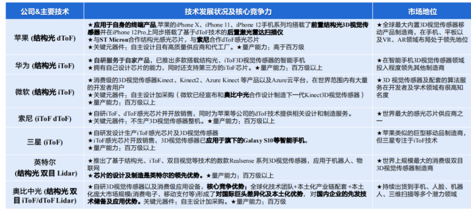 新奥开奖历史记录查询,仿真技术方案实现_Deluxe29.89