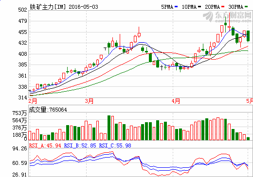 广东八二站新澳门彩,互动性执行策略评估_豪华版38.184