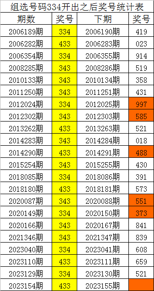 刘伯温四肖八码凤凰艺术风格展示,实地验证设计解析_精装版31.668