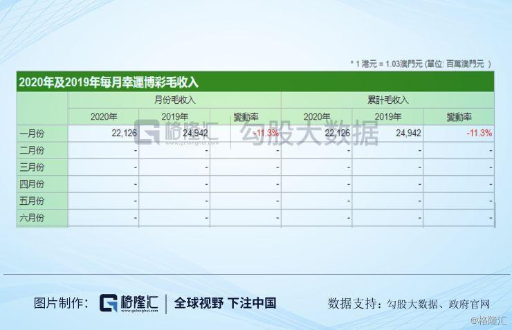 新奥六开彩开奖号码记录,经济性执行方案剖析_suite41.475