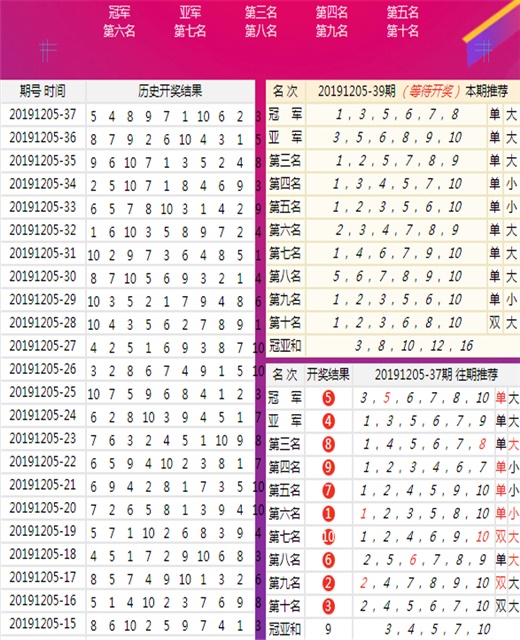 新奥六开彩开奖号码记录,全面解答解释落实_7DM36.701