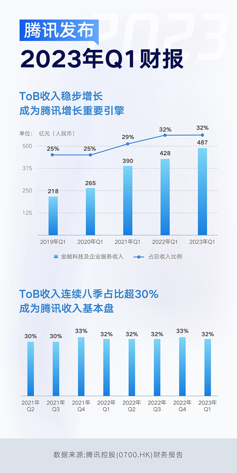 一码中中特,持久性执行策略_入门版99.13