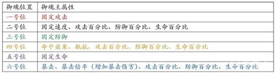 二四六香港资料期期准使用方法,实地解析数据考察_UHD款20.813