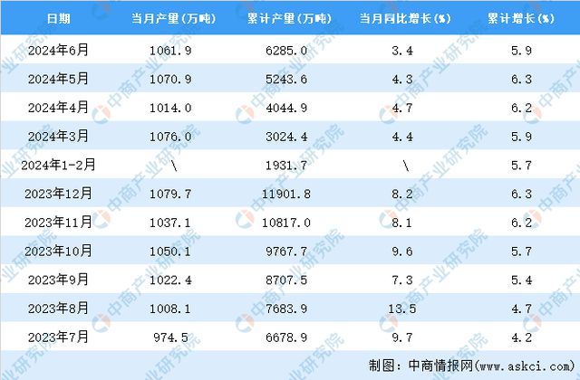 2024香港正版资料免费看,全面应用数据分析_入门版91.436