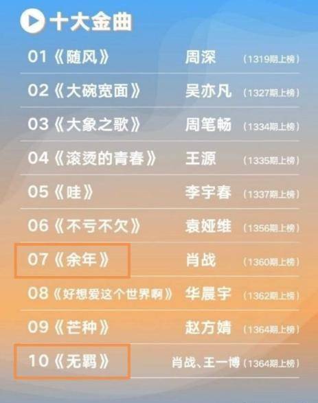 一码一肖100%准确功能佛山,综合计划评估说明_理财版99.824