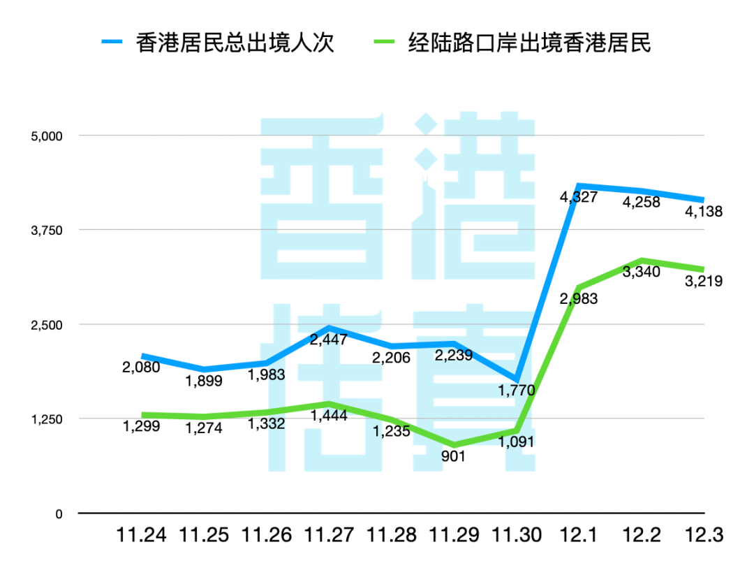 大众网官方澳门香港网,统计分析解释定义_Executive40.45