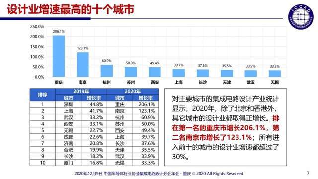 理智追星族 第3页