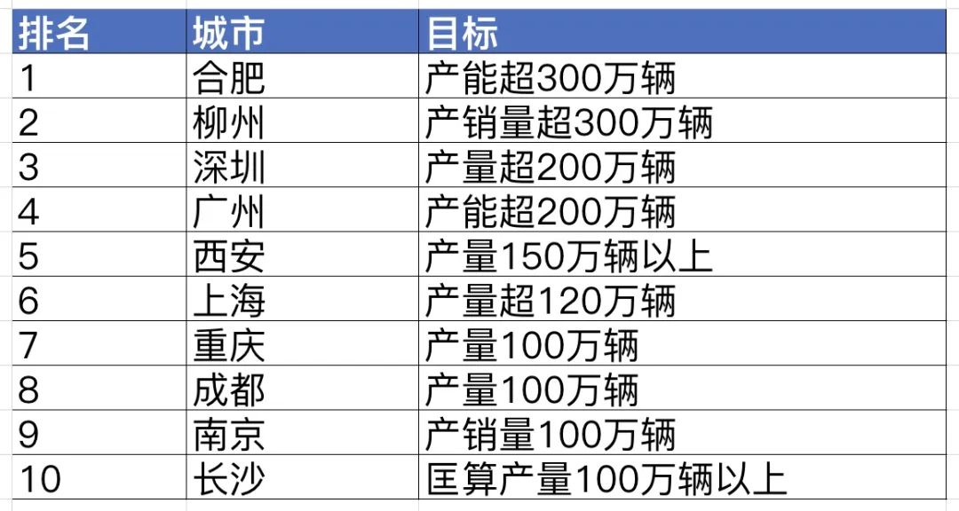 淡紫色の梦境 第3页