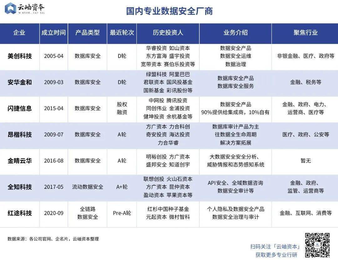 2024澳门开码,全面数据策略实施_Device92.548