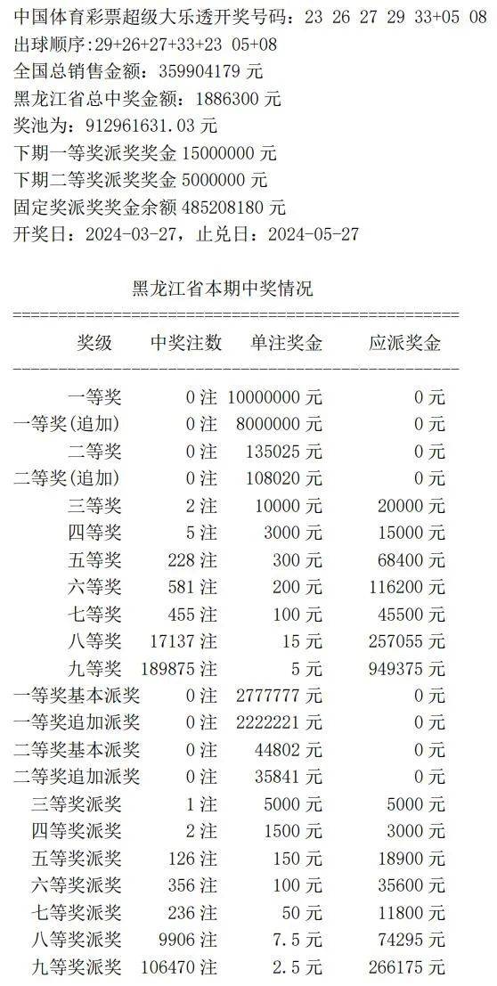 王中王开奖十记录网一,动态调整策略执行_U65.762