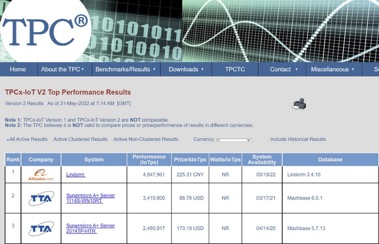 新澳开奖历史记录查询,全面数据解析说明_Harmony款17.988